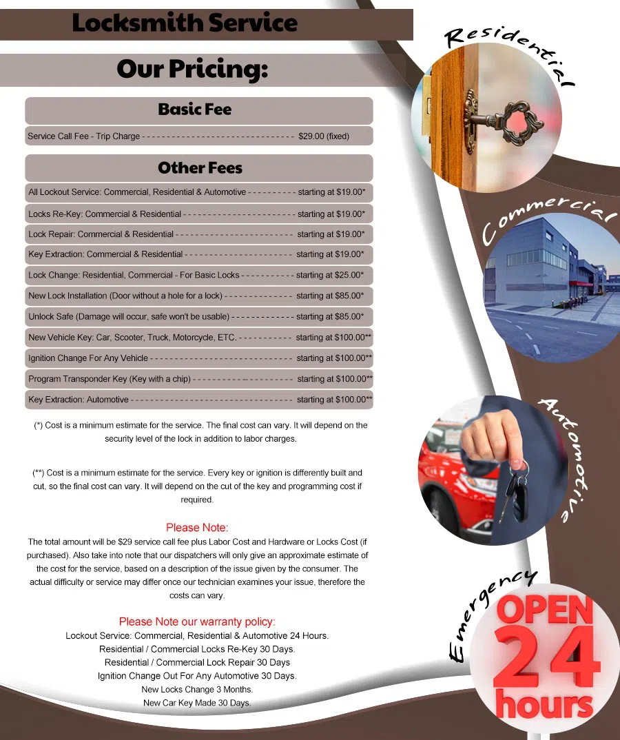 Clarksboro Locksmith Store, Clarksboro, NJ 856-454-9522